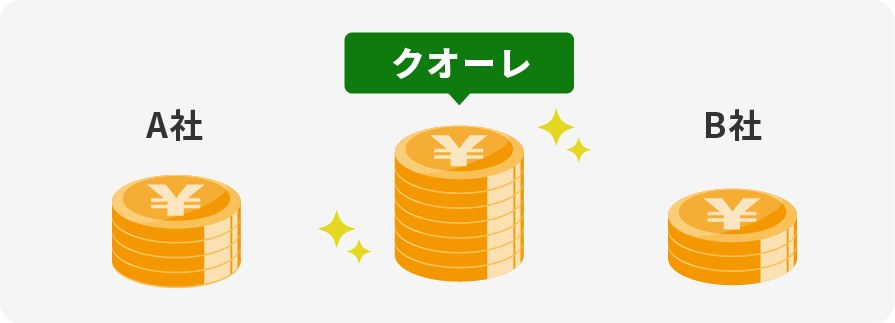 比較画像
